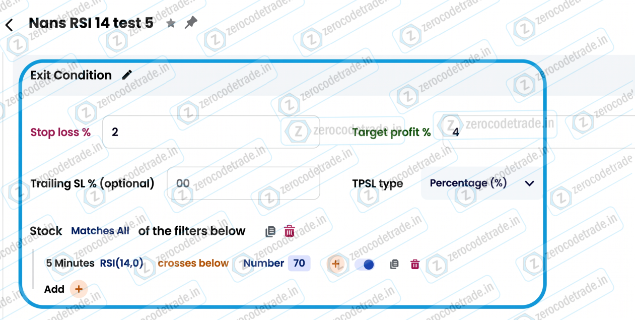 5.2 Pic Strategy builder showing exit condition using Stoploss and Target profit